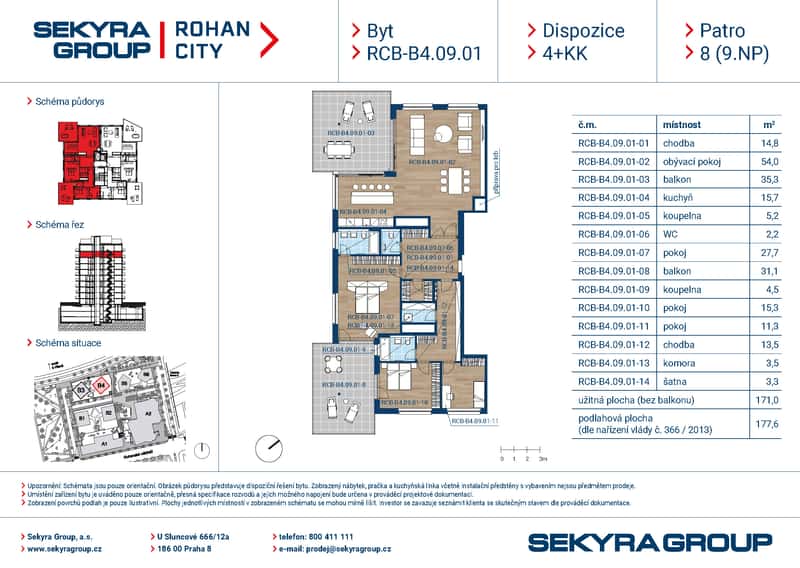 Rohan City - I. etapa - Vision Karlín