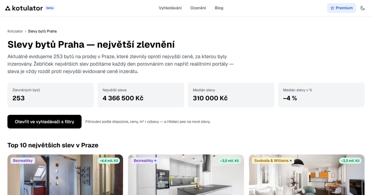 Žebříček slev bytů v Praze — počet zlevněných bytů, největší sleva a medián zlevnění